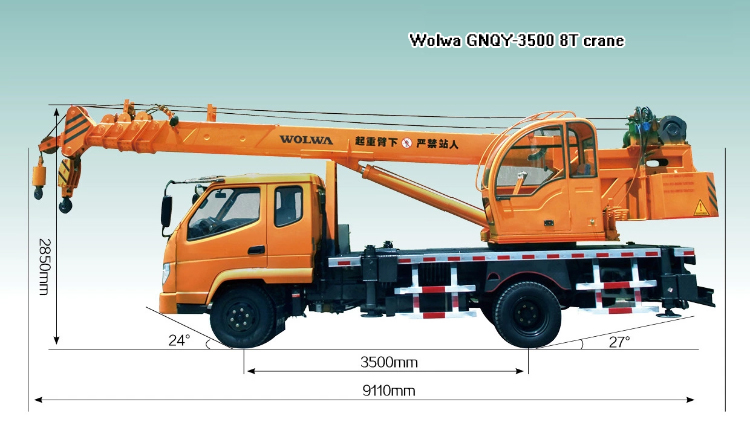 Wolwa GNQY-3500 8T crane